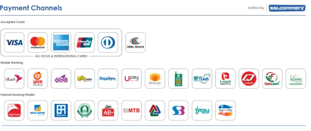 SSL